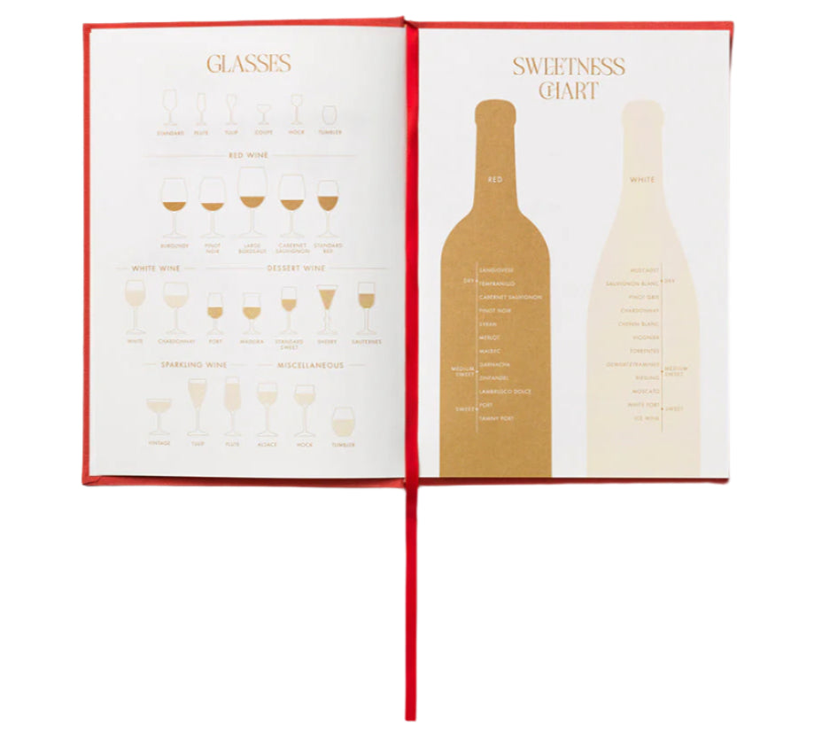 The PrintWorks Wine Tasting Journal lays open to show diagrams of wine glasses on the left and a sweetness chart with bottle images on the right, ideal for recording your tasting experiences.