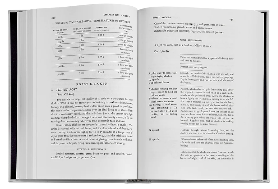 An open copy of Graphic Image's "Mastering the Art of French Cooking Leather," showcasing a detailed recipe for roast chicken, replete with a temperature and time chart, cooking tips, and a list of suggested wine pairings and accompaniments—truly evocative of Julia Child's quintessential French culinary guide.