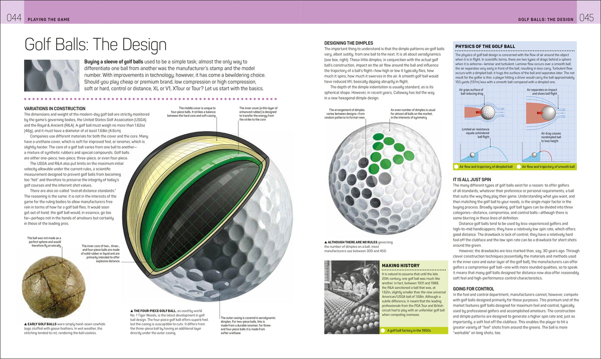 Discover the Golf Book by Penguin Random House—a comprehensive magazine-style guide featuring detailed explanations of golf ball construction, design, and performance, as well as golf history. Includes diagrams, cross-sectional images of golf balls, and informative text throughout.