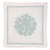 Sea Sponge Coaster Set - Aqua