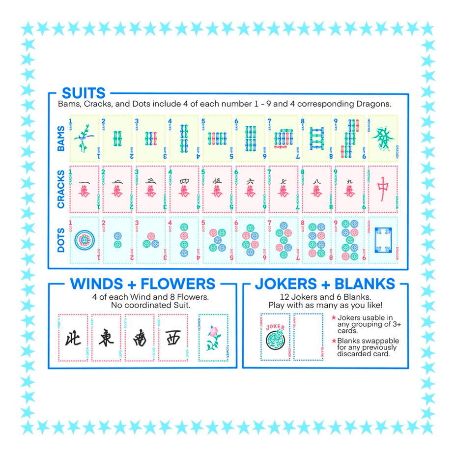 Play Away Cards' Mahjong Playing Cards include a handy tile reference guide with images and brief descriptions of suits, Winds, Flowers, Jokers, and Blanks—ideal for beginners or as a companion to your games.