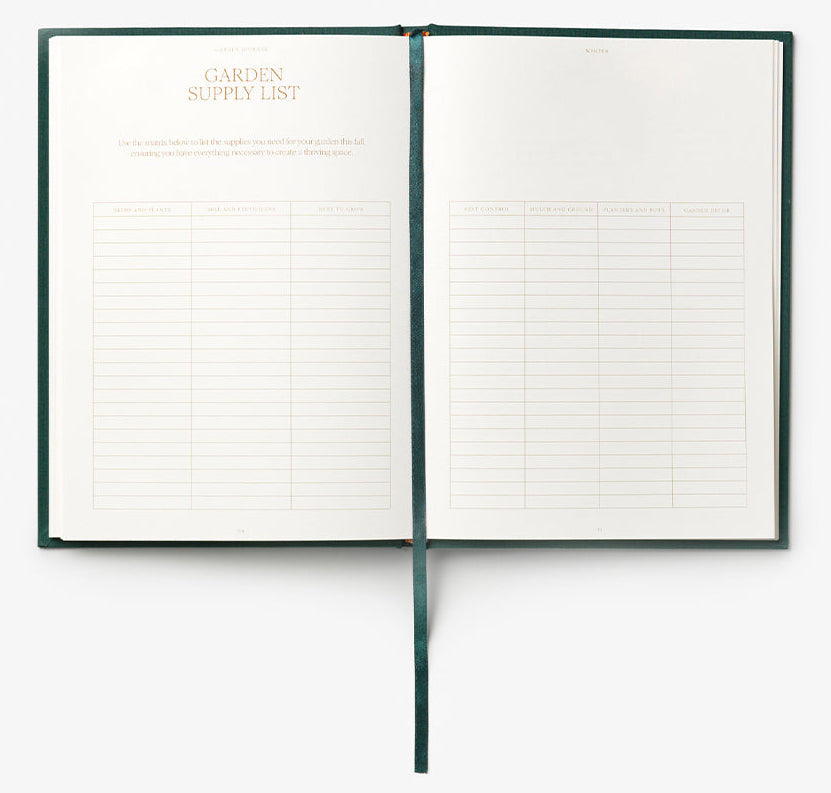 The Secret Garden Journal by PrintWorks is open to a "Garden Supply List" page with blank columns for supply, store, quantity, estimated cost, and notes. A green ribbon bookmark runs down the center.