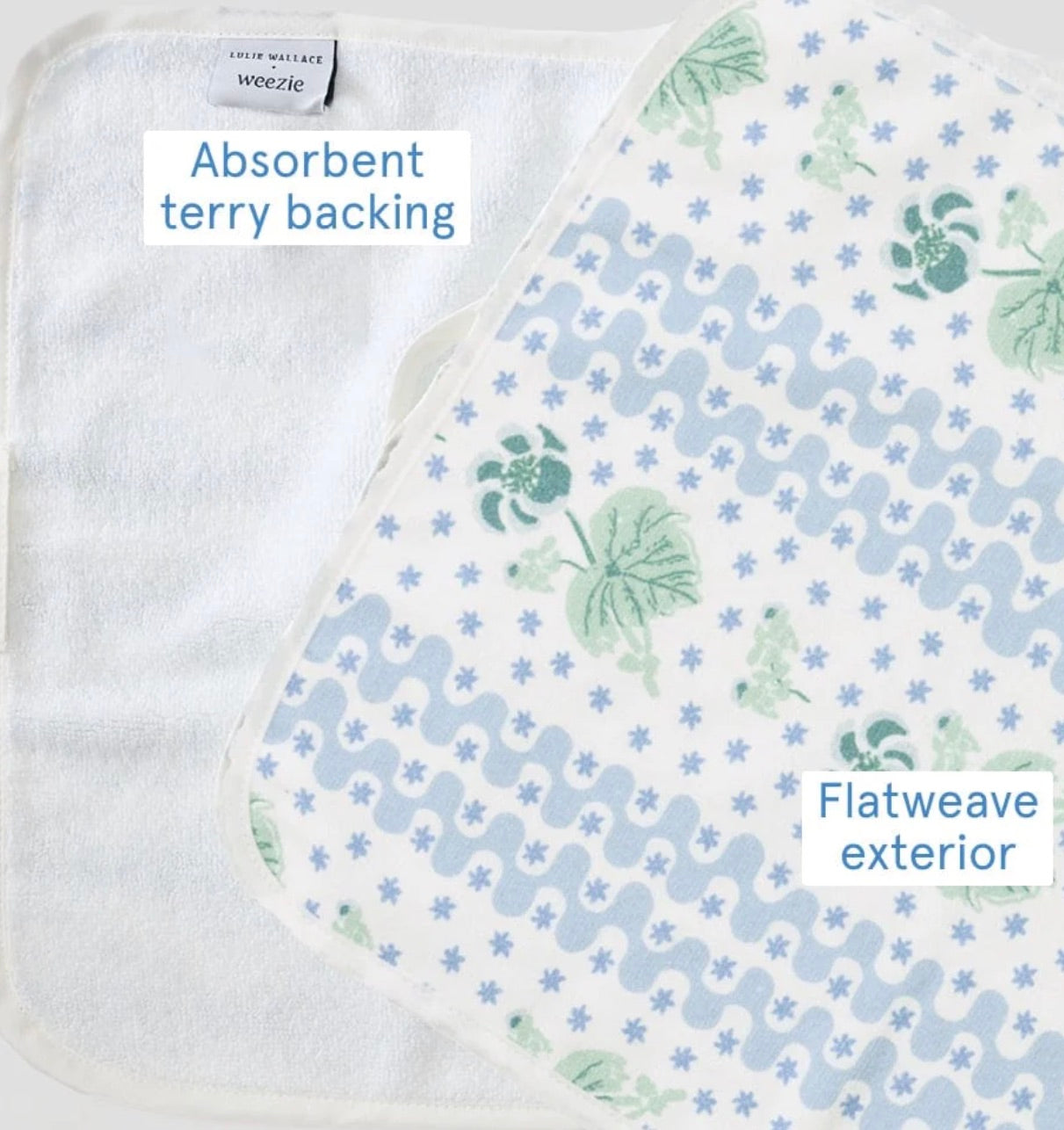 The Weezie x Lulie Wallace Beth Powder Bath Towel by Weezie Towels features a Lulie Wallace-inspired blue and green patterned exterior with an absorbent white terry cotton reverse for practicality.