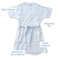 The Weezie Towels Short Plush Robe features a light blue pattern, short sleeves, attached tie, plush exterior, front pockets, and absorbent terry interior. Labels highlight each feature.