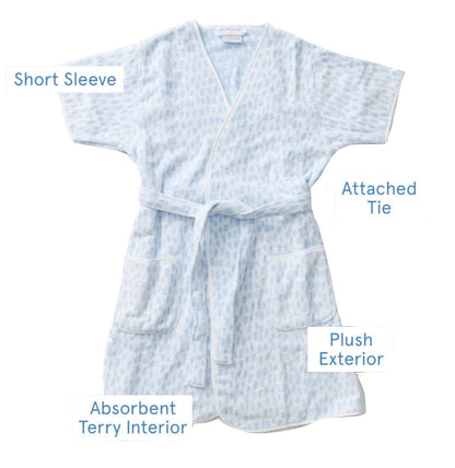 The Weezie Towels Short Plush Robe features a light blue pattern, short sleeves, attached tie, plush exterior, front pockets, and absorbent terry interior. Labels highlight each feature.