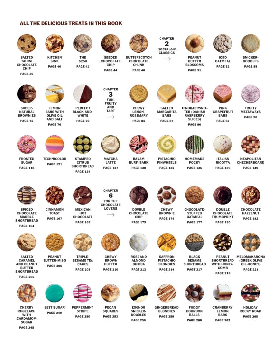 A grid of 49 circular cookie images, each labeled with the cookie’s name and corresponding page number, set against a clean white background. The header displays: “ALL THE DELICIOUS TREATS IN THIS BOOK.” Perfect for dessert enthusiasts, this design is inspired by Cookies from Penguin Random House.